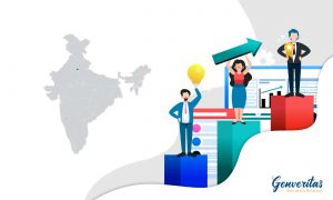 iso certification delhi