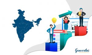 ISO Certification Process in India