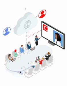 ISO Certification in Bangalore, Karnataka