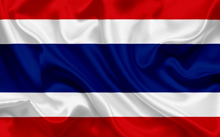 ISO Certification in Thailand | Genveritas Management Consultants